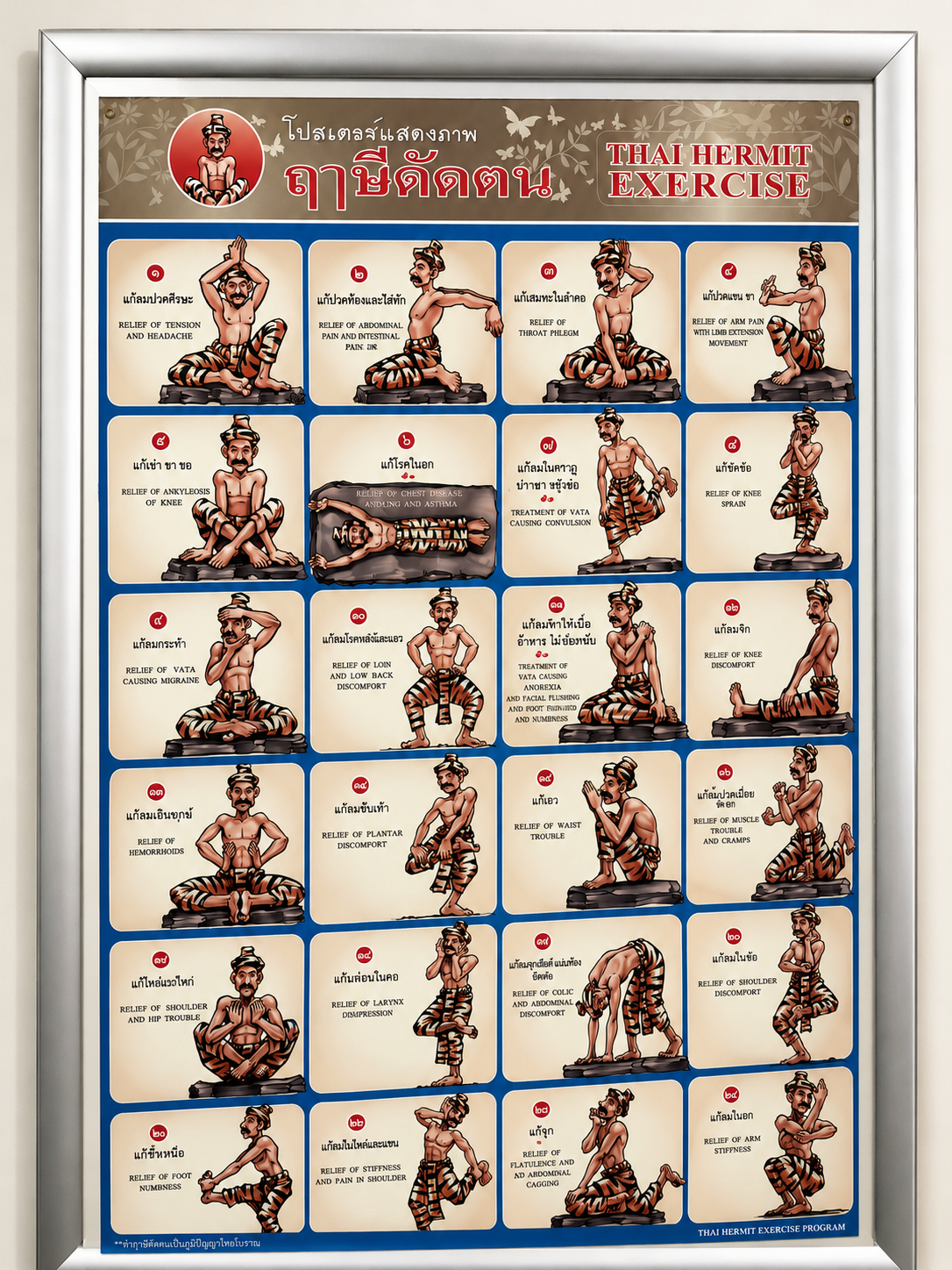 Framed Thai Hermit Exercise poster illustrating traditional Ruesi Dat Ton stretching postures and their therapeutic benefits